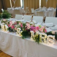 L'Orangerie du Château du Bois du Rocher