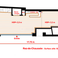 PLAN 2