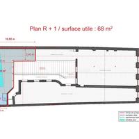 Le Showroom Turenne
