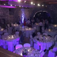 Domaine du Château de la Rive