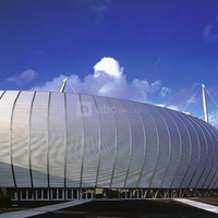 Zénith de Rouen