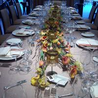 Les centres de tables