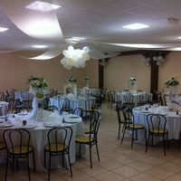Exemple de mise en place