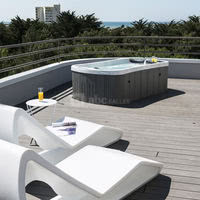 Suite bulle horizon