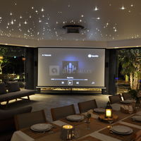 Vidéoprojection