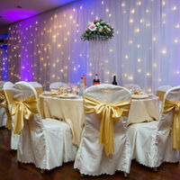 Espace Candin