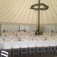 Tente vue intérieure