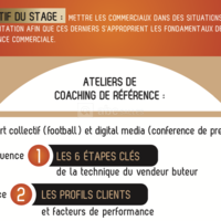 Vendeur Buteur Clairefontaine par Héroïque Consulting
