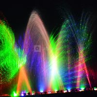 Spectacle LA MAGIE DE L'EAU