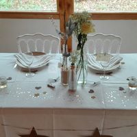 Le Domaine de la Pointe