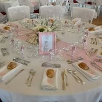 Le Domaine de la Pointe