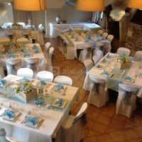 Tables carrées