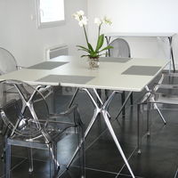Un espace de travail convivial