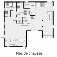 Plan RDC