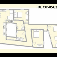 Blondel