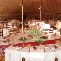 Deco ¨tentes
