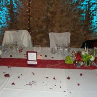 Le Domaine de la Goudalie