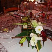 Le Domaine de la Goudalie