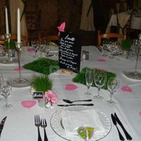 Le Domaine de la Goudalie