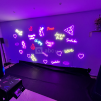 Le Loft Designer