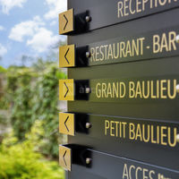 Panneau indicateur
