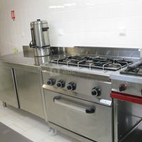 Espace cuisson