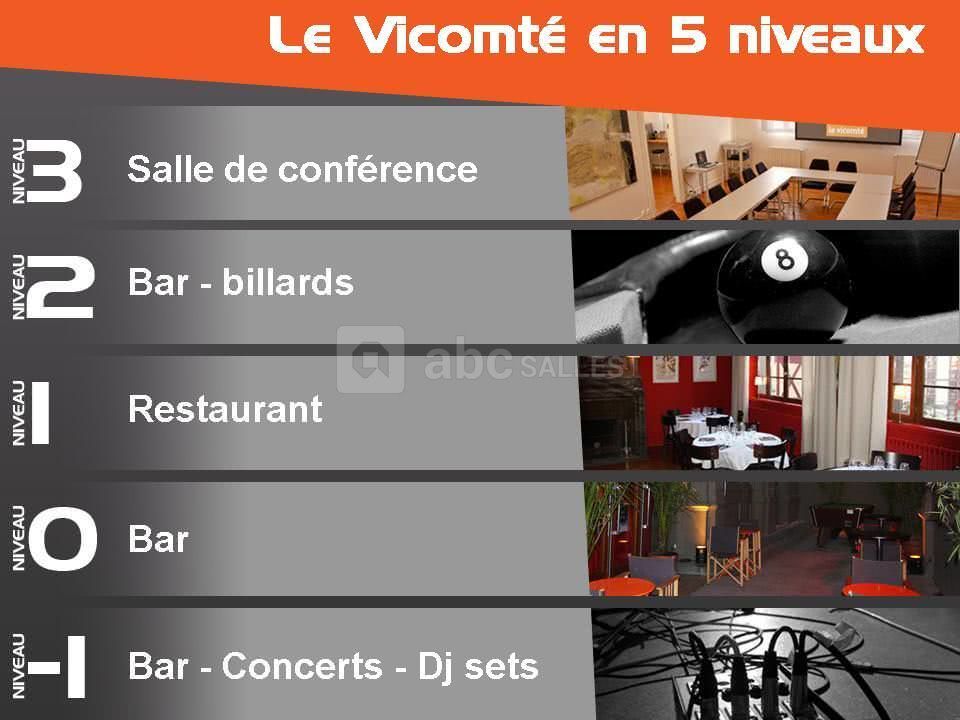 Présentation générale