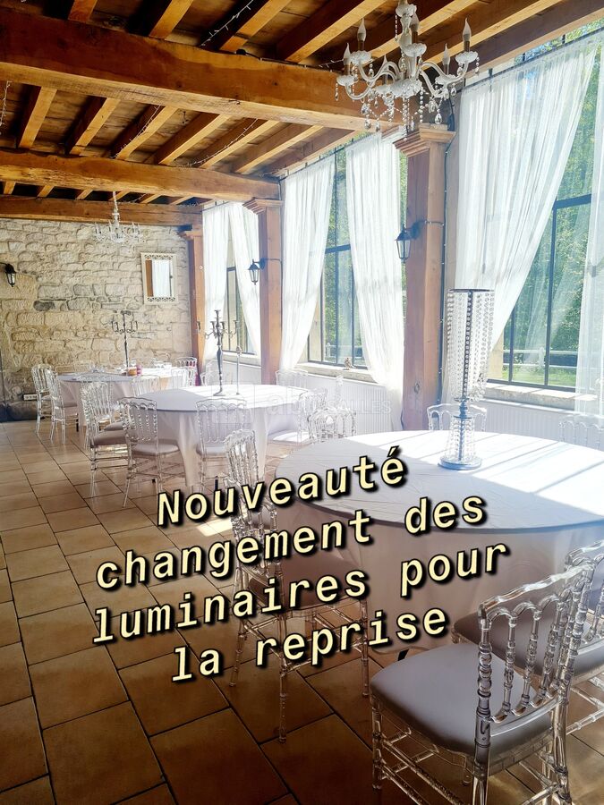 Nouveauté luminaires changés le 06 Mai 2021