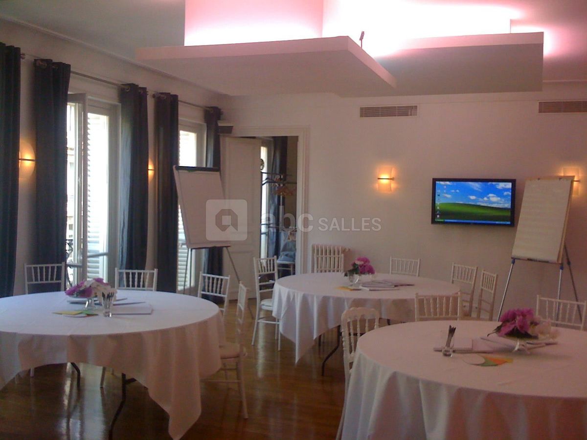 Configuration en cabaret