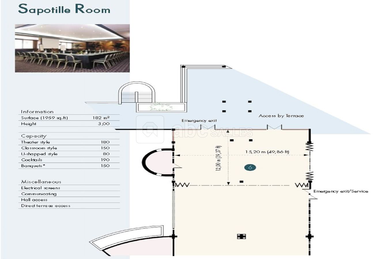 Plan salle Sapotille