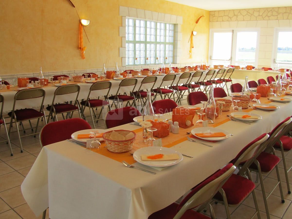 Hypothèse tables rectangulaires