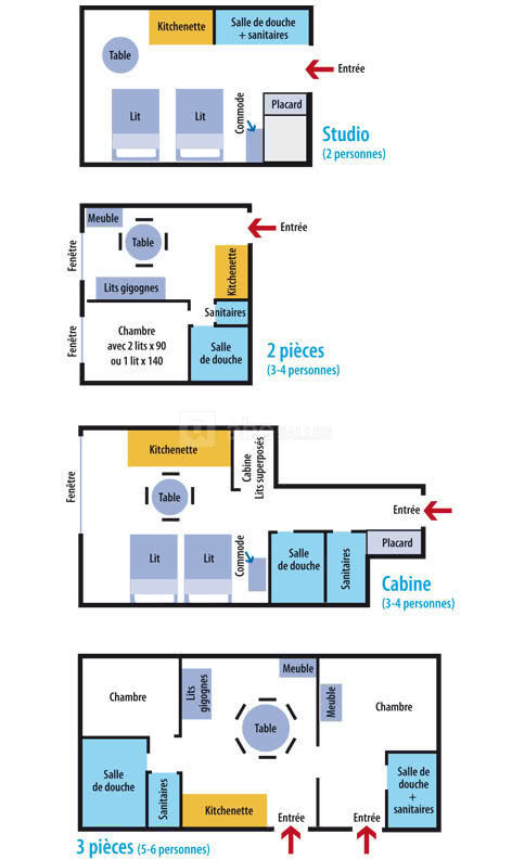 Plan des appartements