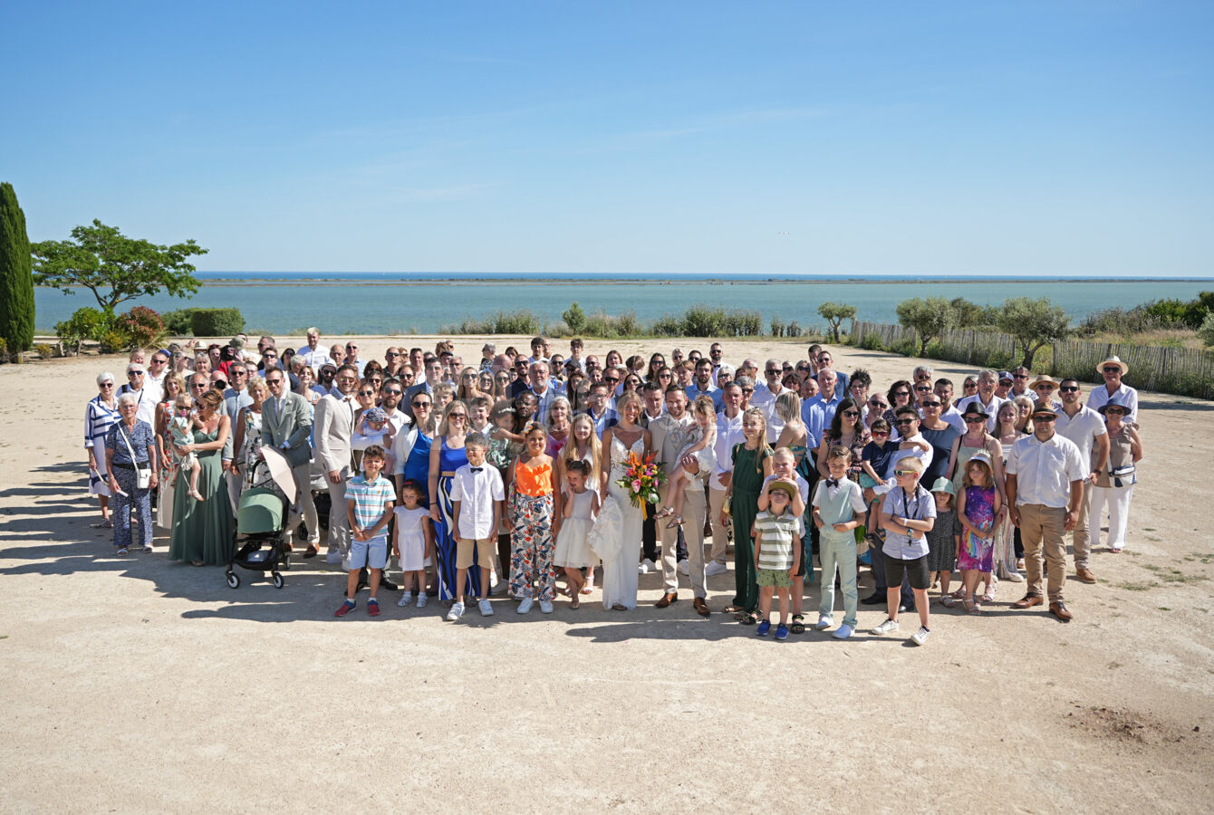 Vue d'ensemble sur un même plan