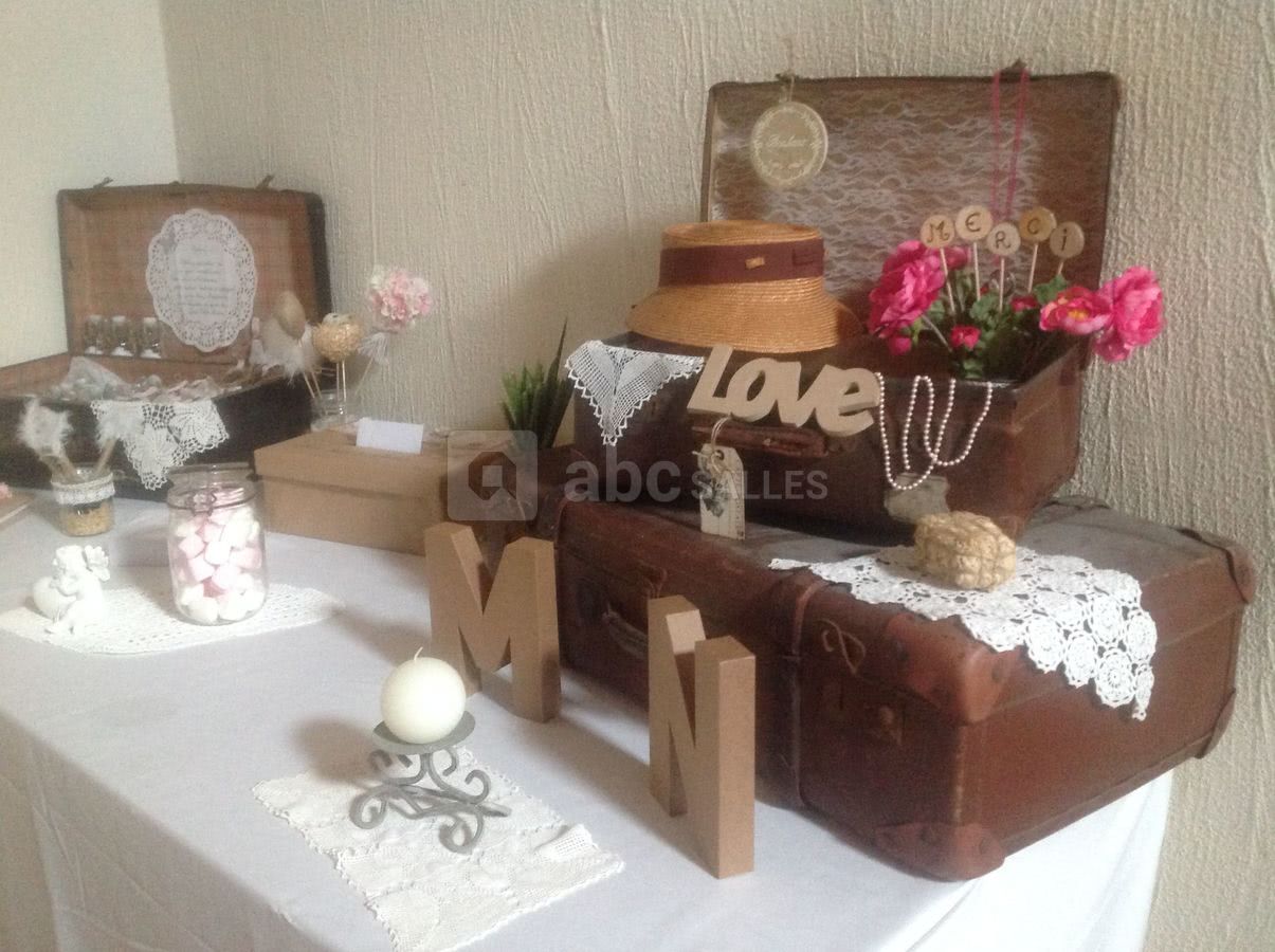 Le coin des souvenirs d'Antan