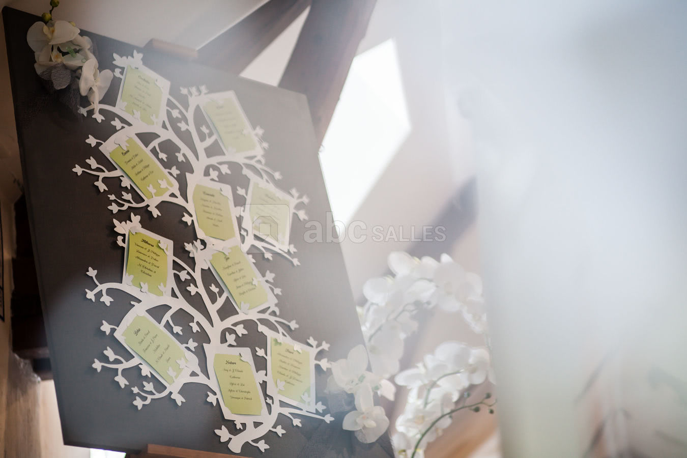 Ferme de la Jonchère