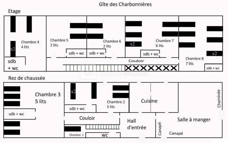 Gîte Les Charbonnières