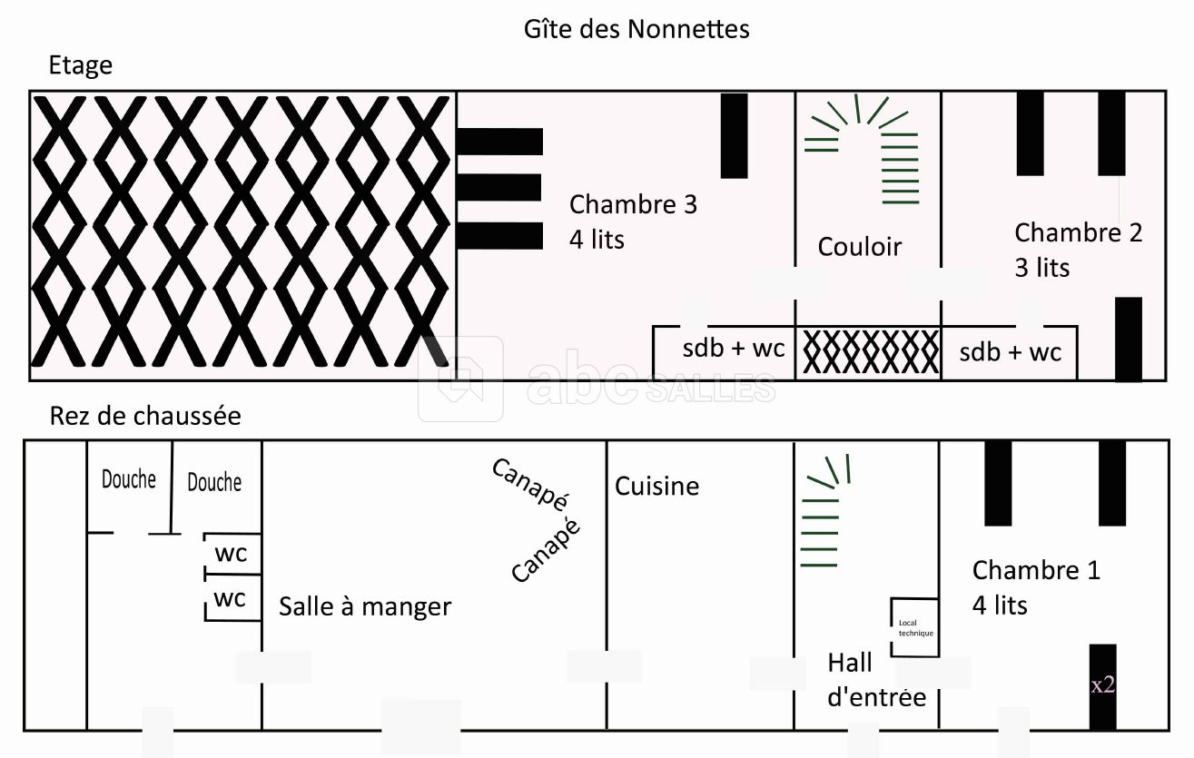 Gîte Les Nonnettes