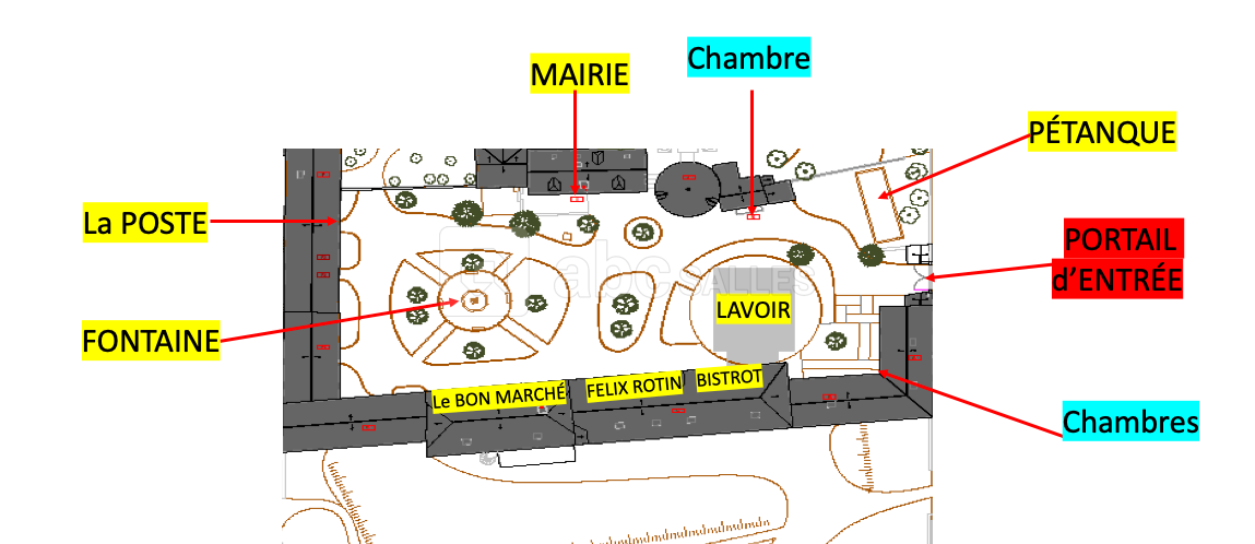 LE PLAN DU VILLAGE