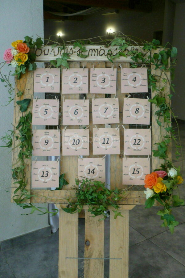 Plan de table vers arles