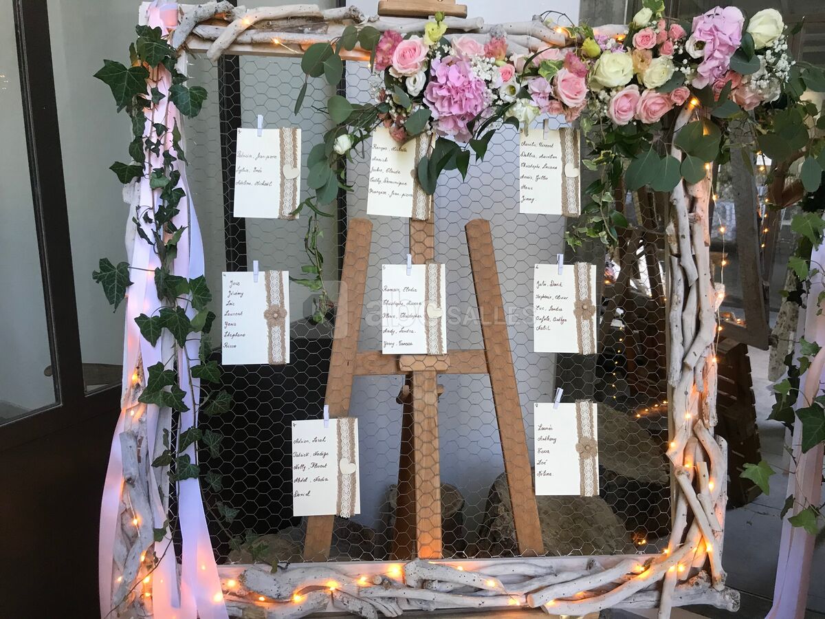 Cadre plan de tables