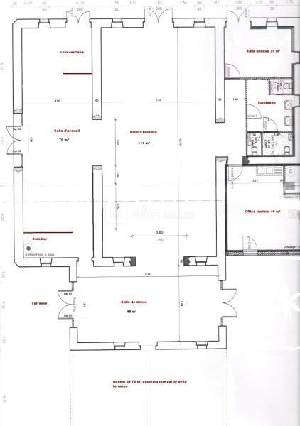 Plan du domaine