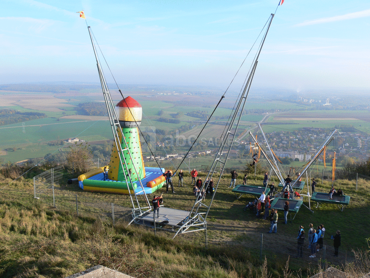 Vue Panoramique