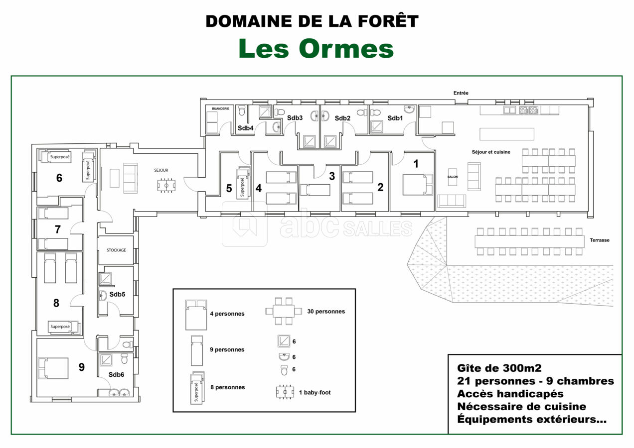 Les Ormes