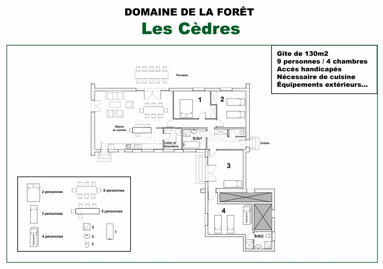 Les Cèdres