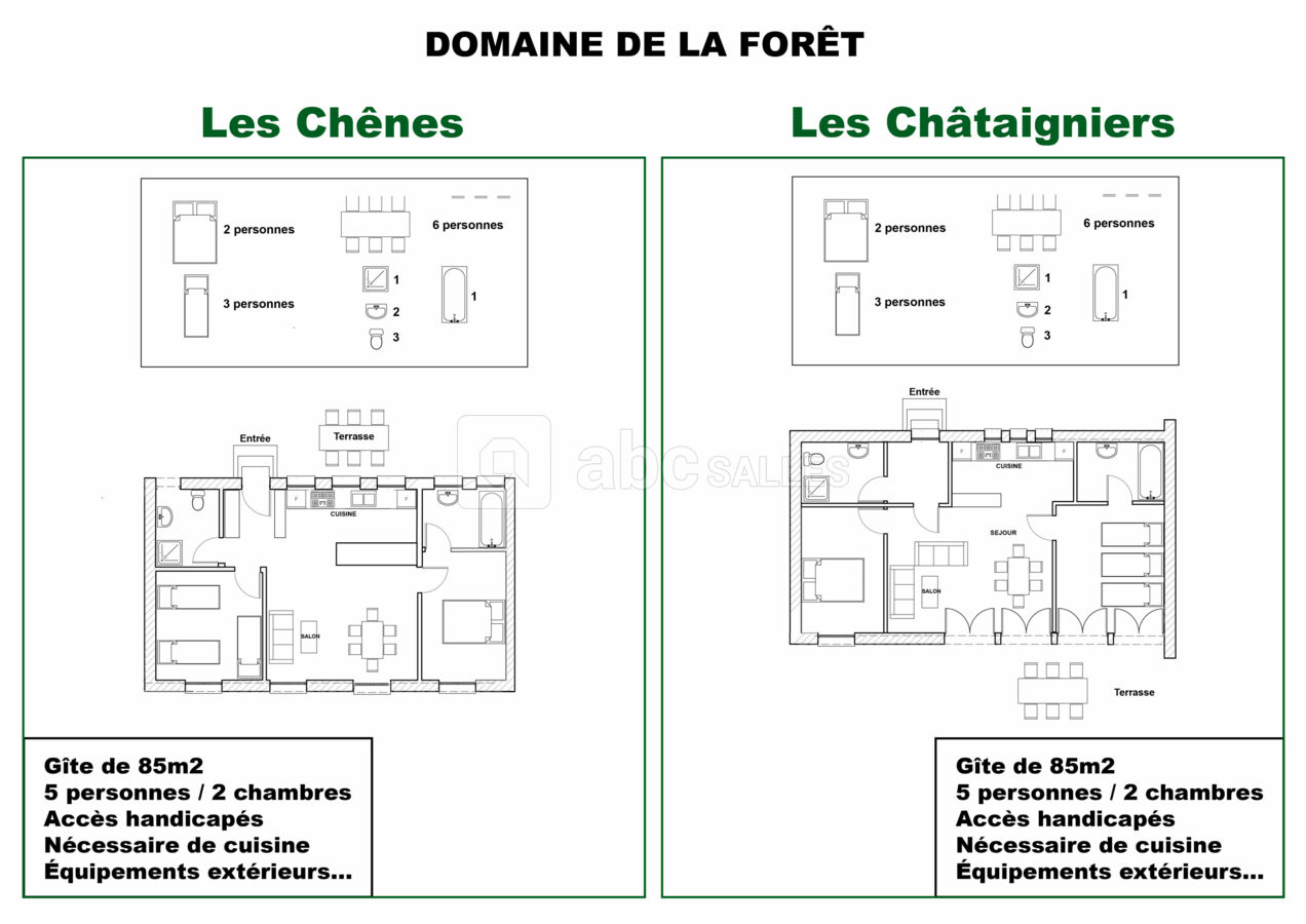 Les Chênes