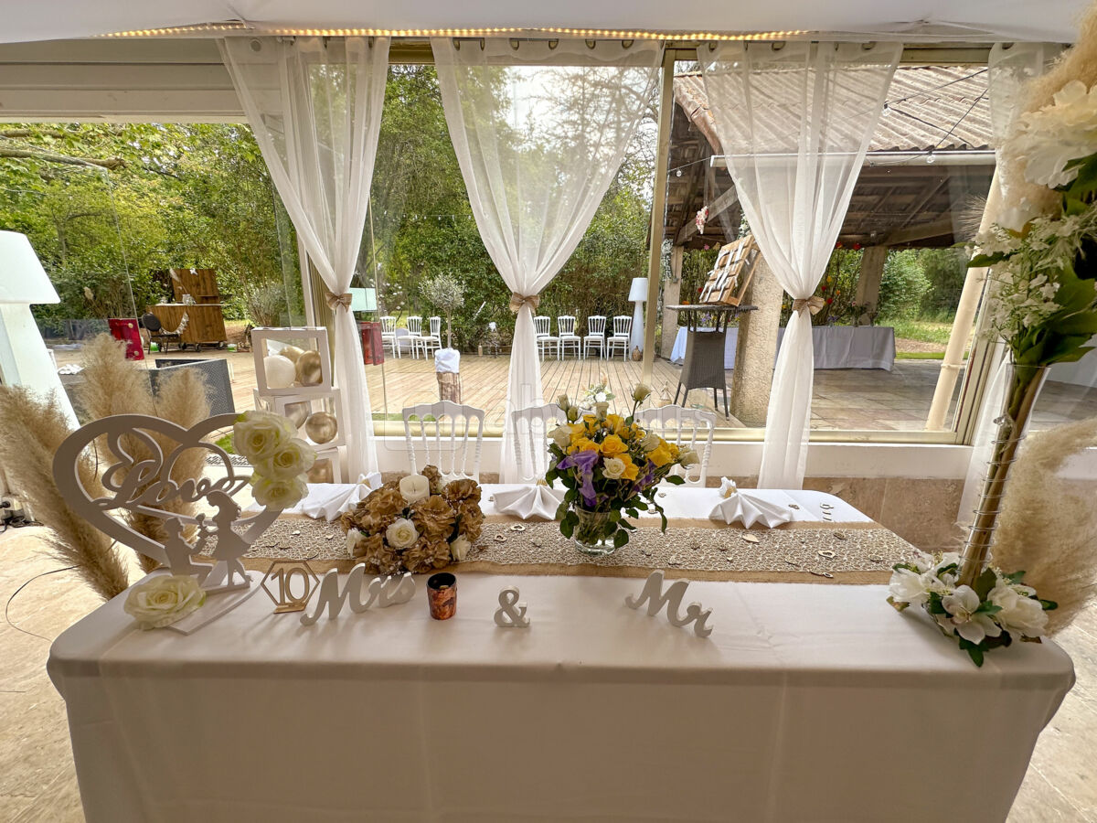 Evenement pro et privé sur le site