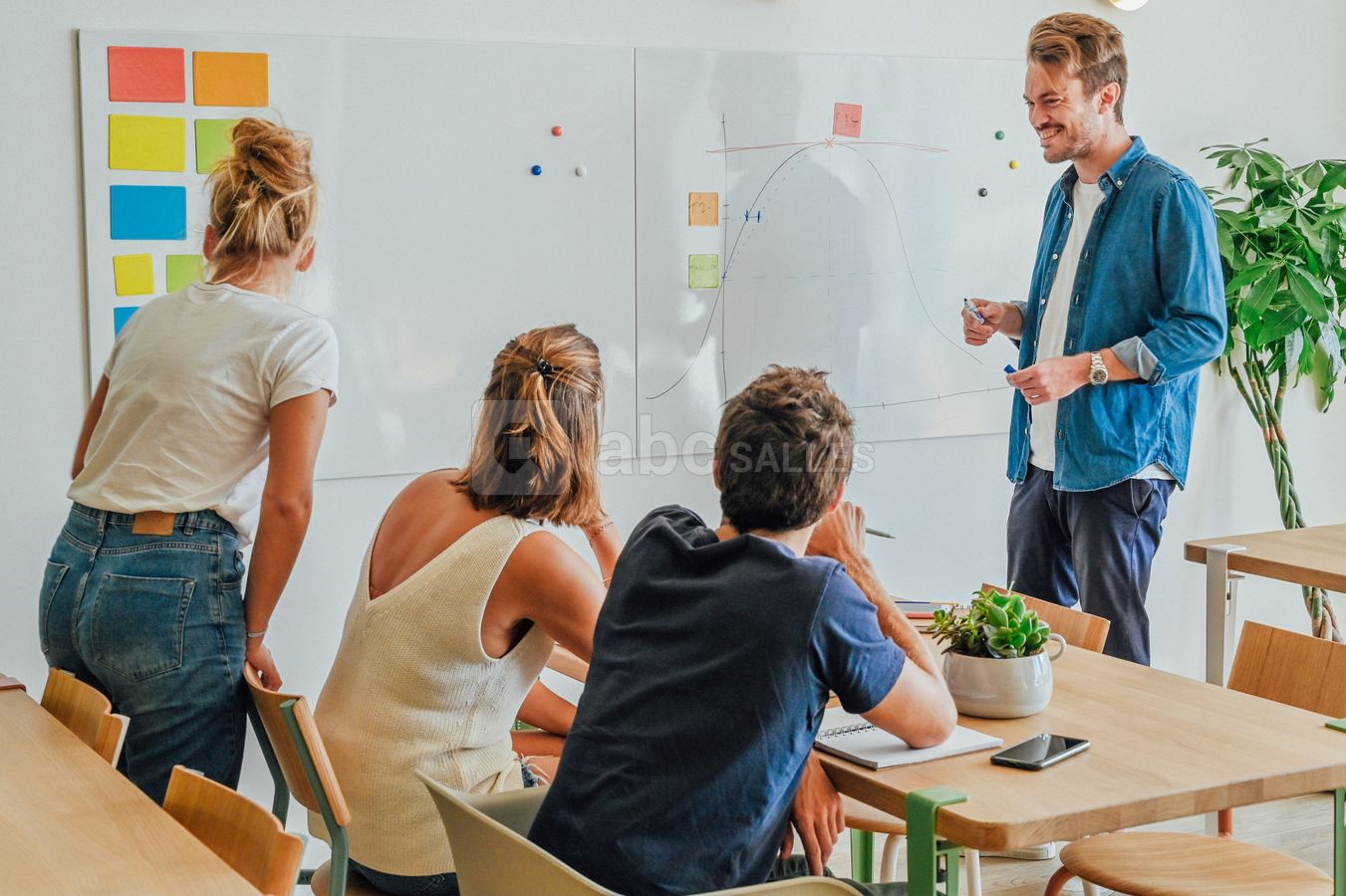 Espace de travail/créativité