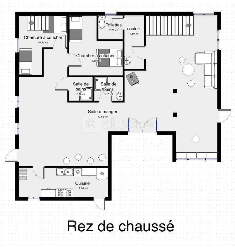 Plan RDC