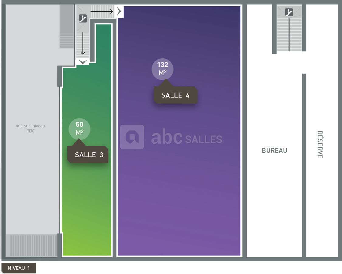 Studio 7 Dance Complexe