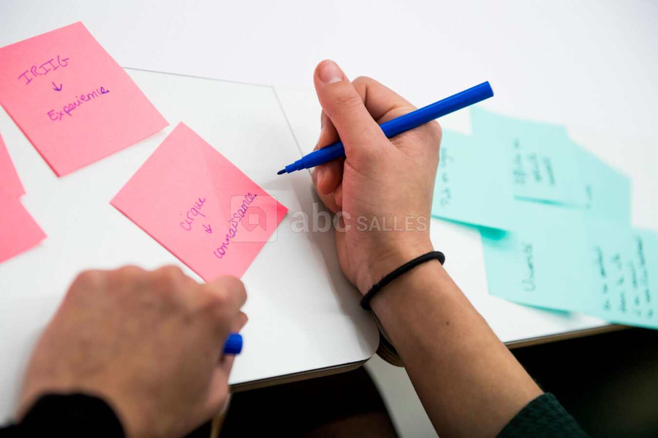 Brainstorming